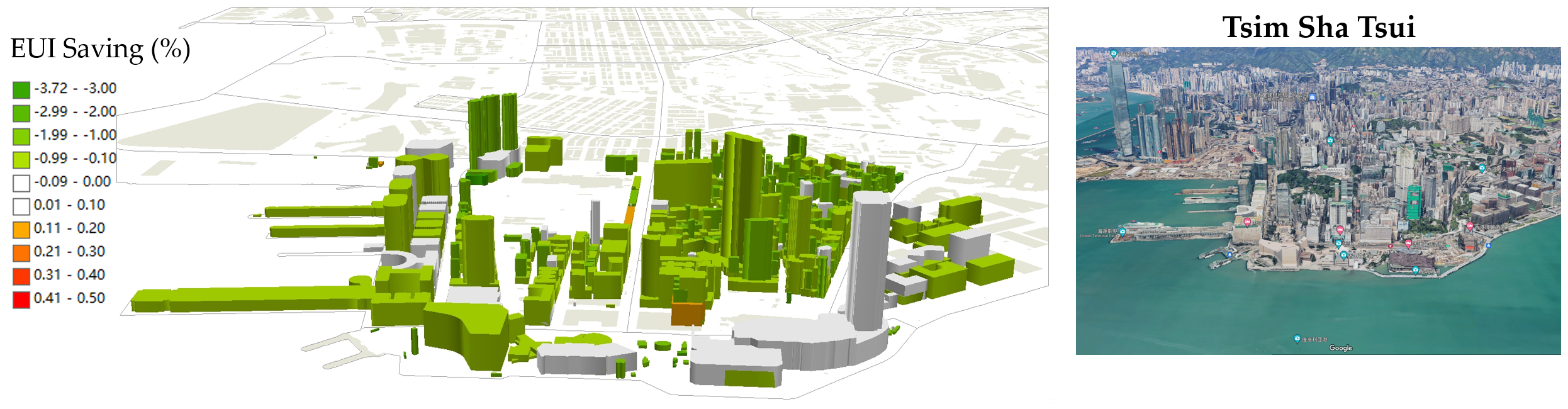 Urban Building Energy Model